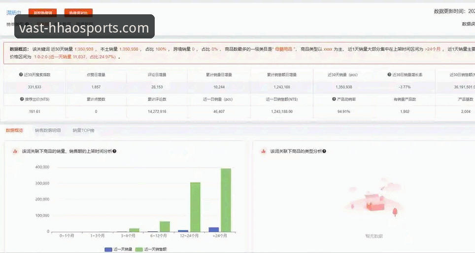 浩瀚体育实时数据 vs 传统数据平台：新手如何选择自己的最佳体验