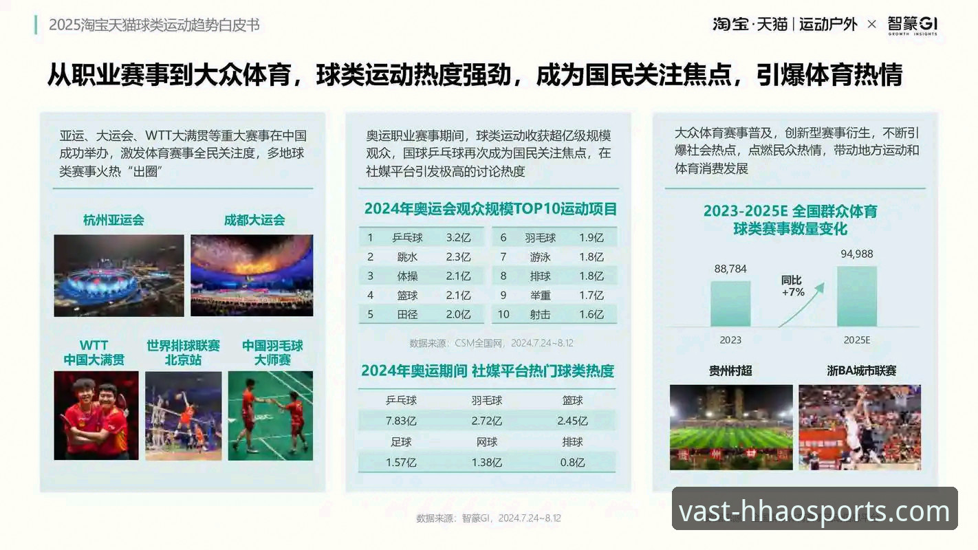 浩瀚体育官方下载 揭秘浩瀚体育平台:从版本迭代看体育数据服务的未来趋势