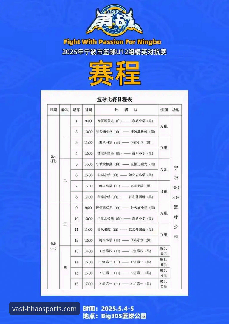浩瀚体育官方服务安卓版 浙江客场逆转宁波晋级八强:浩瀚体育平台赛事复盘操作教程