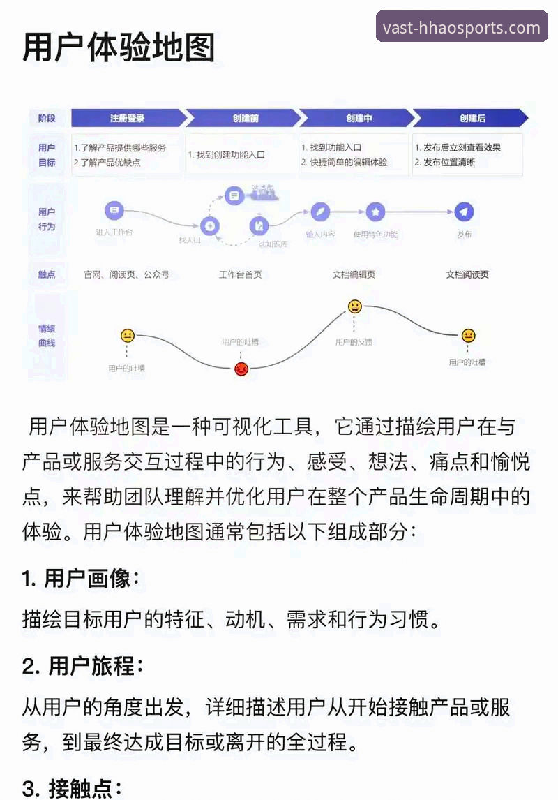 浩瀚体育使用体验推荐 浩瀚体育使用体验推荐:从功能深度到用户反馈的全面解析