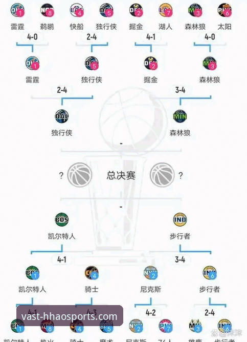 2026浩瀚体育官方服务 NBA季后赛观赛新体验:尼克斯队史纪录之战完整指南